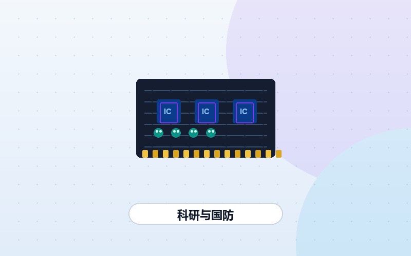 科研与国防