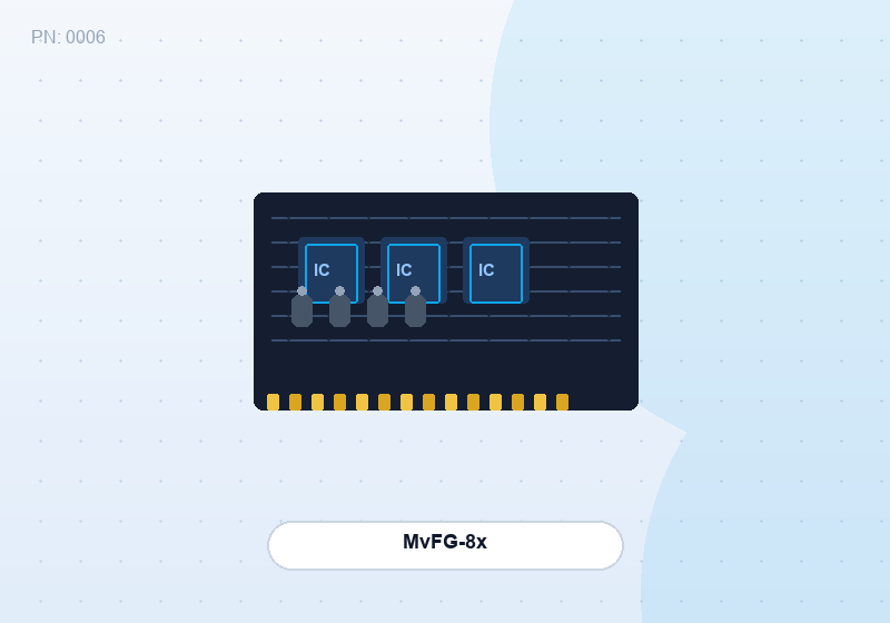 Aval Data 双通道Full模式图像采集卡