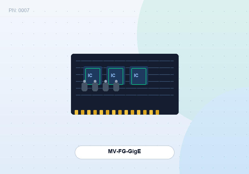 Aval Data 单通道Full模式图像采集卡