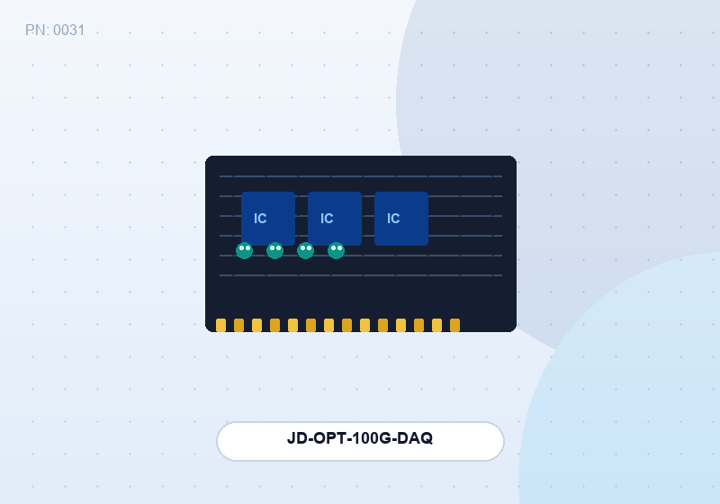 巨点 100G 光通信采集卡