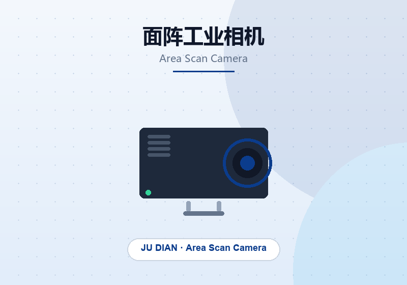 面阵工业相机