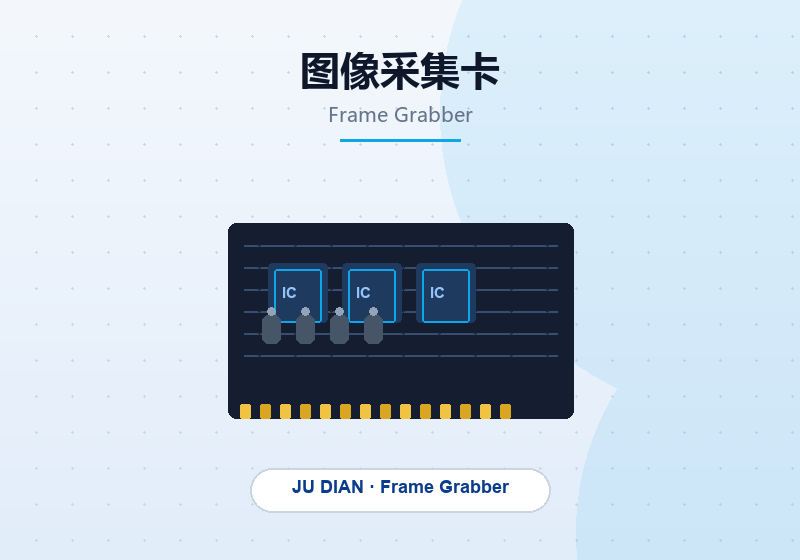 图像采集卡