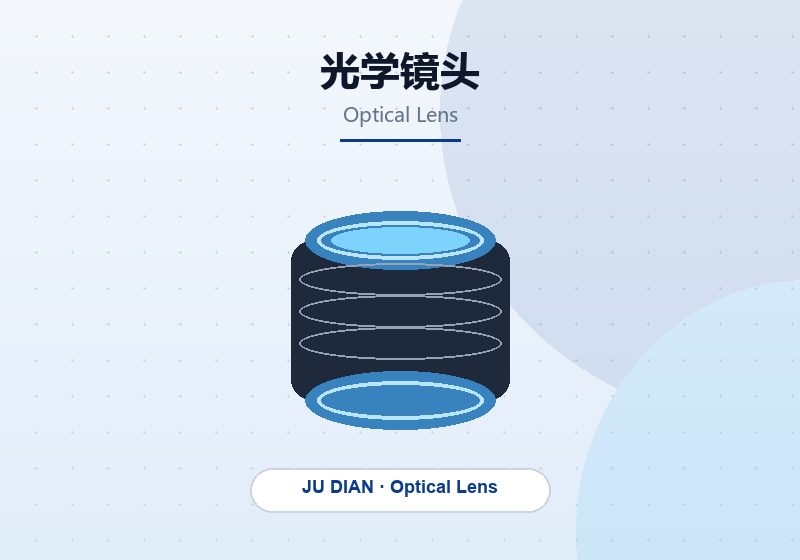 光学镜头