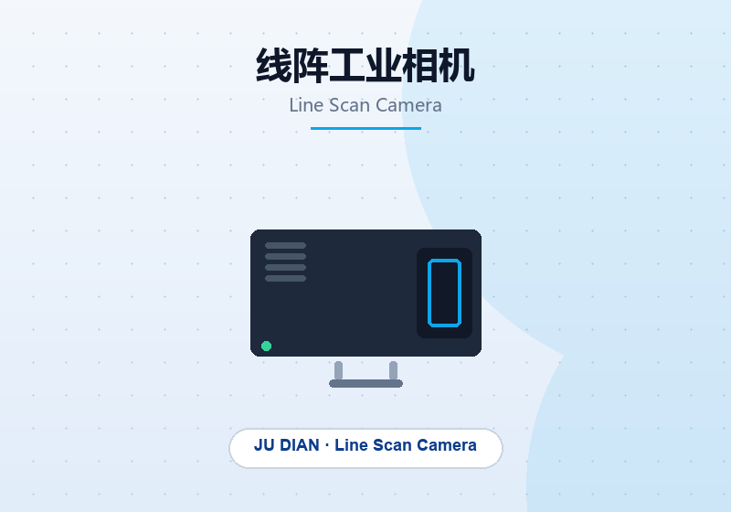 线阵工业相机